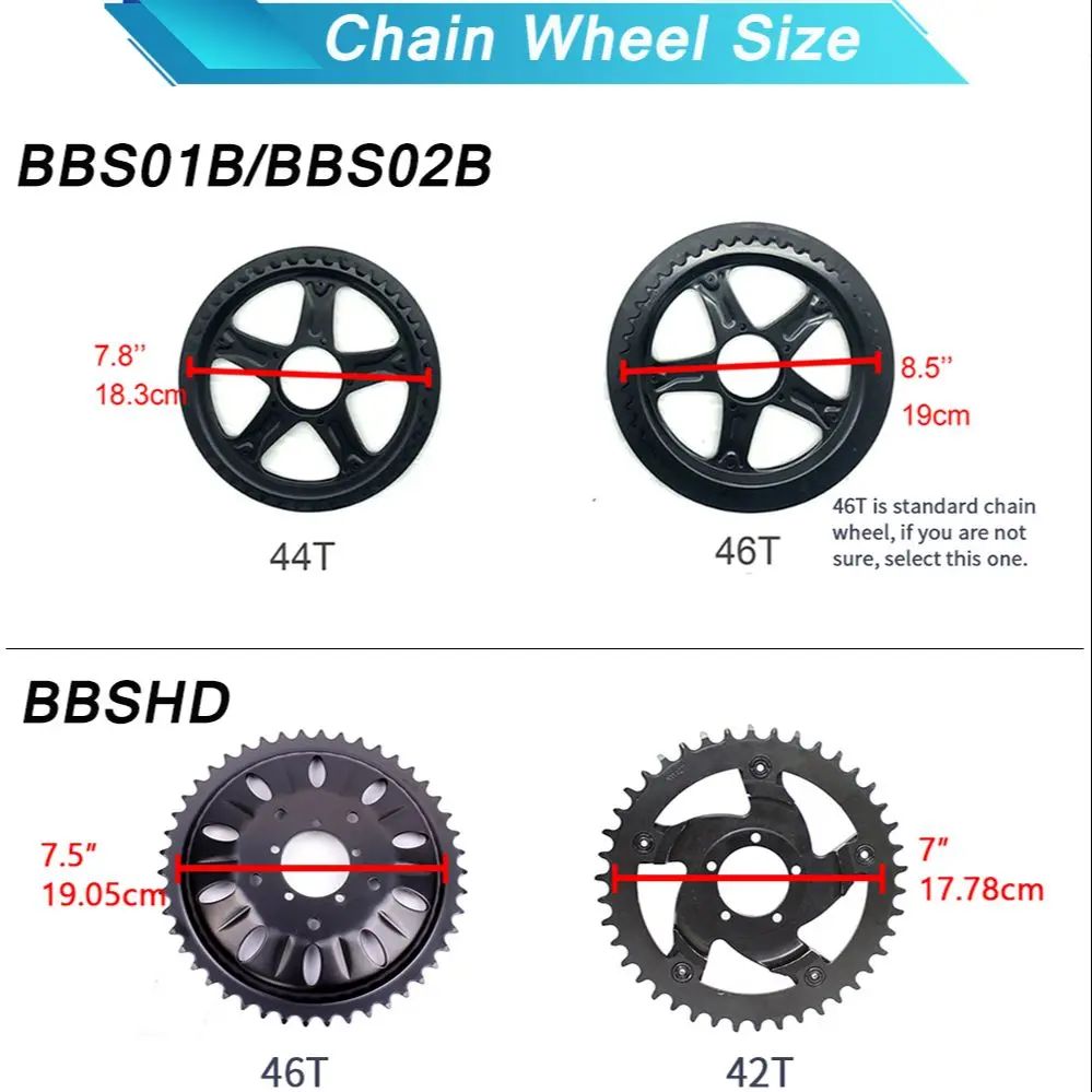 Bafang Motor 48V 52V 1000W Mid - Bafang Bbshd 1000W Conversion Kit recensione e prezzo