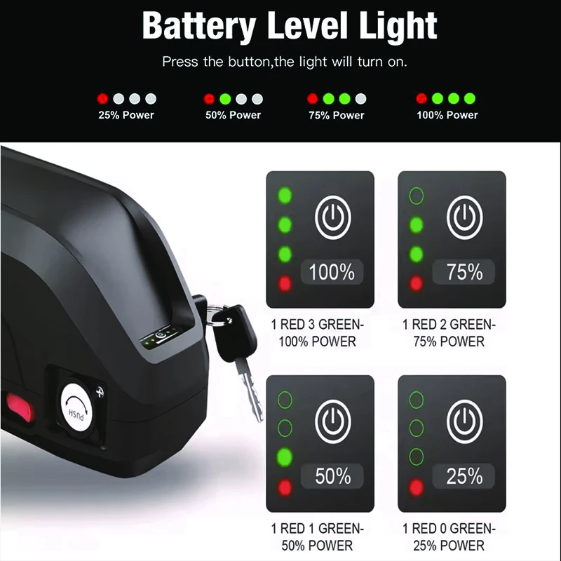 Batteria Hailong per Biciclett - Ebike Battery 48V 20Ah Hailong recensione e prezzo