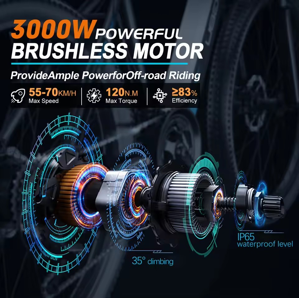 Kit di conversione e-bike 48V  - 72V 5000W Hub Motor Kit recensione e prezzo